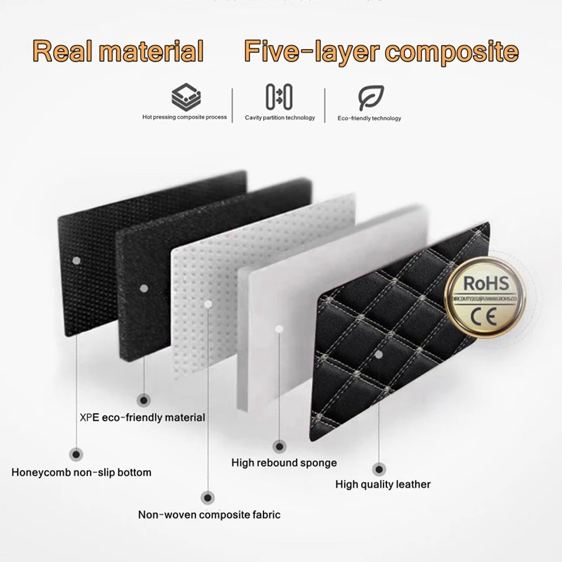 Auto-Fußmatten, 5 Stück, unive – Car Floor Mats Universal Waterproof Leather Bewertung und Preis