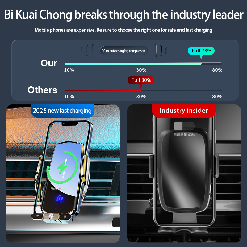 Auto Drahtlose Ladegerät Magne – Wireless Car Charger Mount Fast Charging Bewertung und Preis