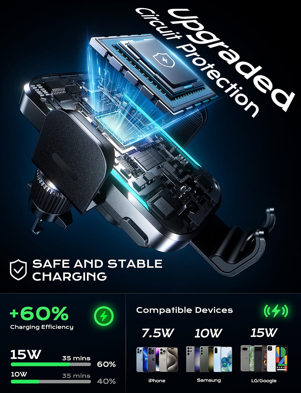 UYUXIO Drahtloses Autoladegerä – Magnetic Phone Holder For Car Vent Bewertung und Preis