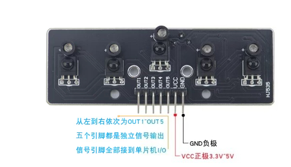 5-Kanal Digitaler Infrarot-Lin – Car Electronics Bewertung und Preis