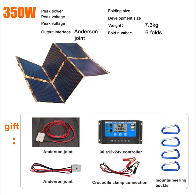 350W Flexibles Monokristalline – Car Electronics Bewertung und Preis