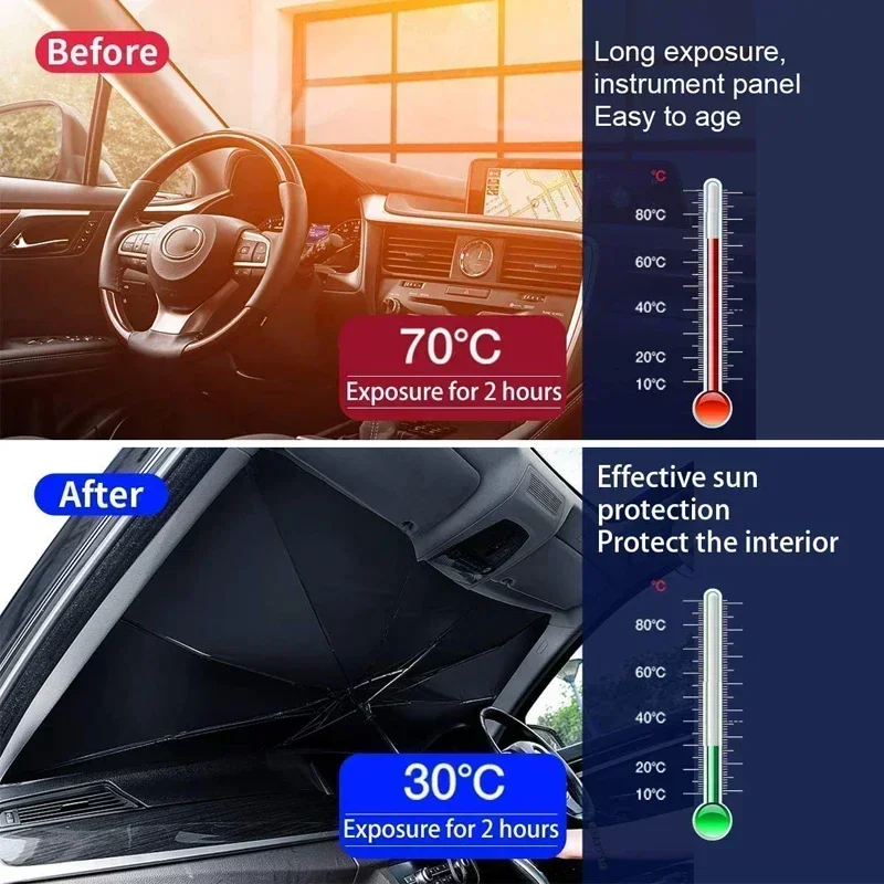 Auto-Sonnenschutz für Windschu – Car Sunshade Windshield Umbrella Foldable Bewertung und Preis